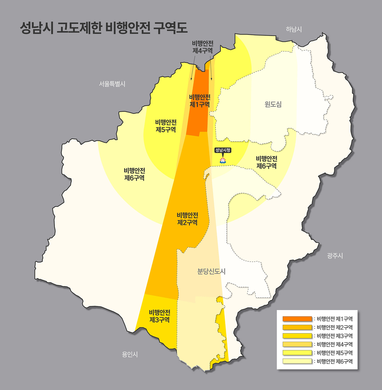 Unlocking Seongnam’s Skies: Key Changes to Flight Safety Height Restrictions Explained