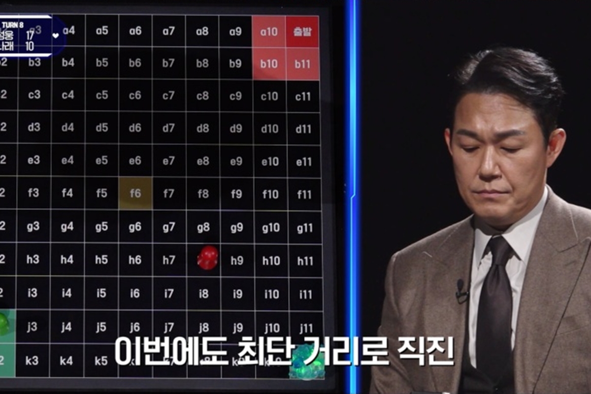 출처: 넷플릭스 '데스게임: 천만원을 걸어라'