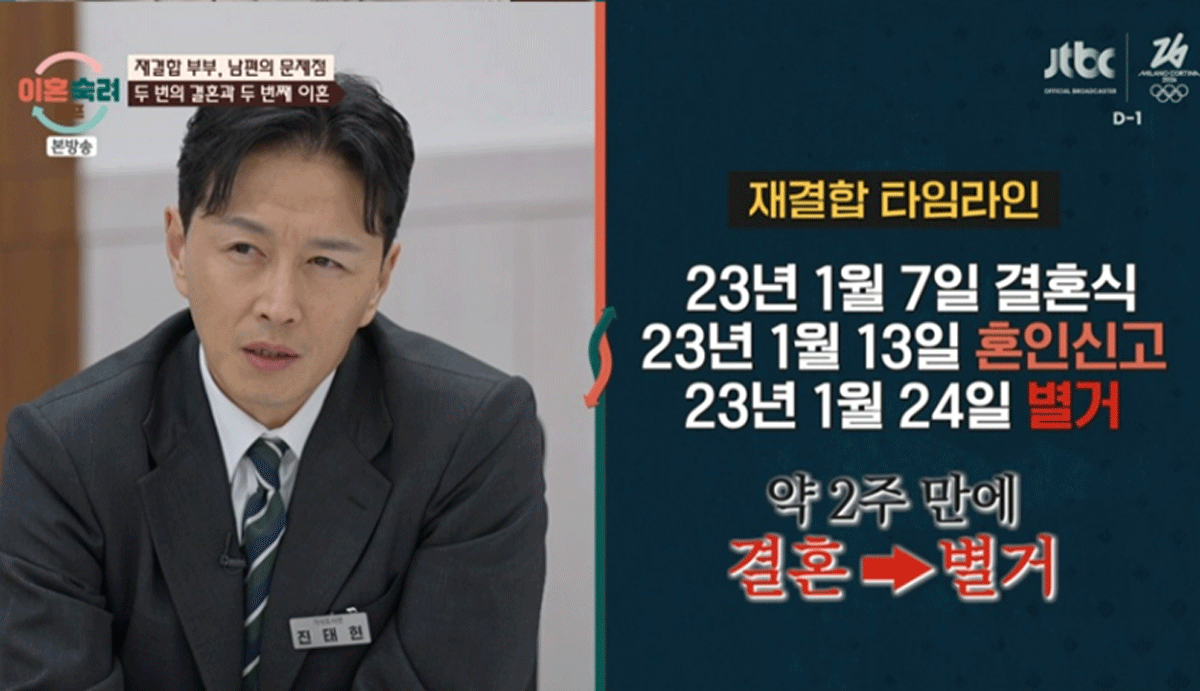 출처 : JTBC '이혼숙려캠프'