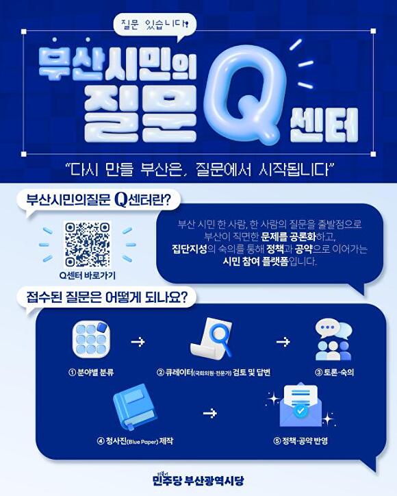 Discover How Busan’s New Q Center Is Revolutionizing Citizen Engagement