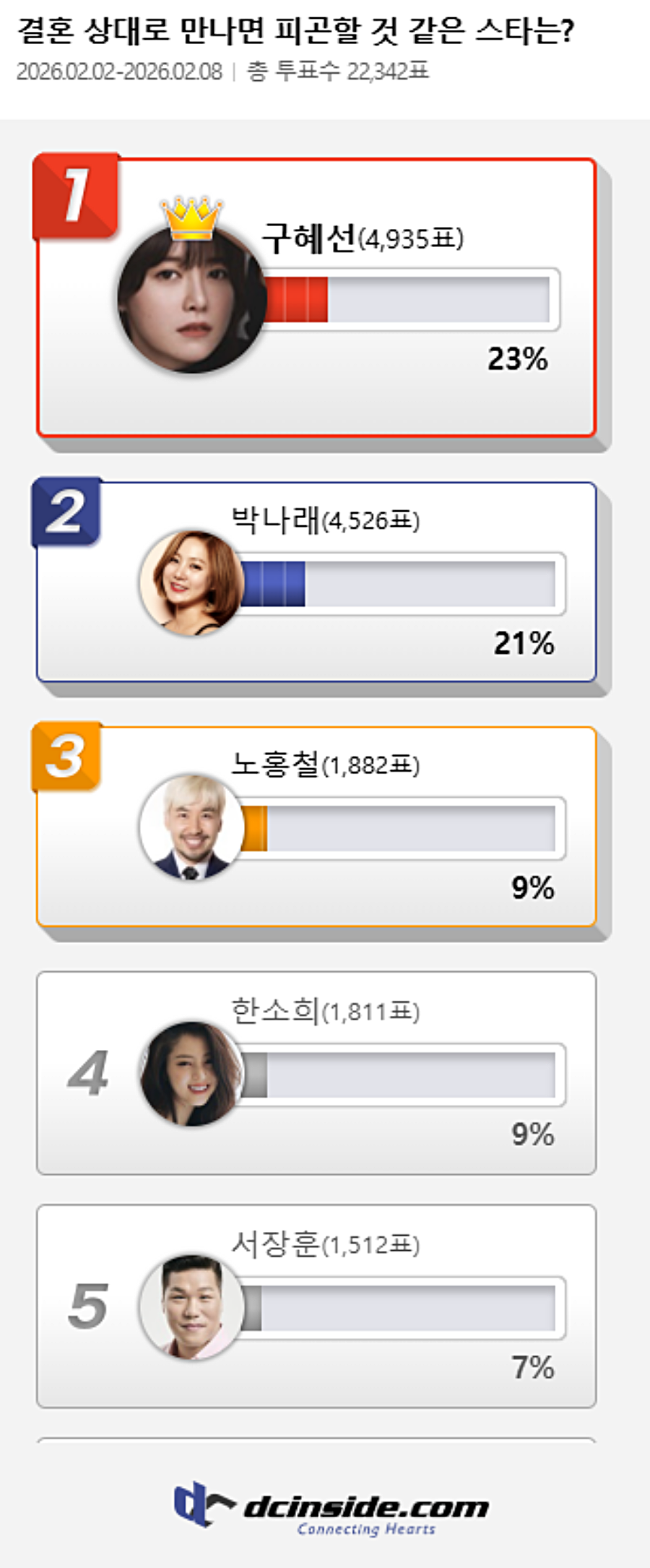 사진: 디시인사이드 제공