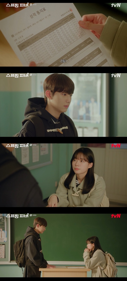 Spring Fever: 최세진 vs 선한결, 1등의 비밀은 무엇인가?