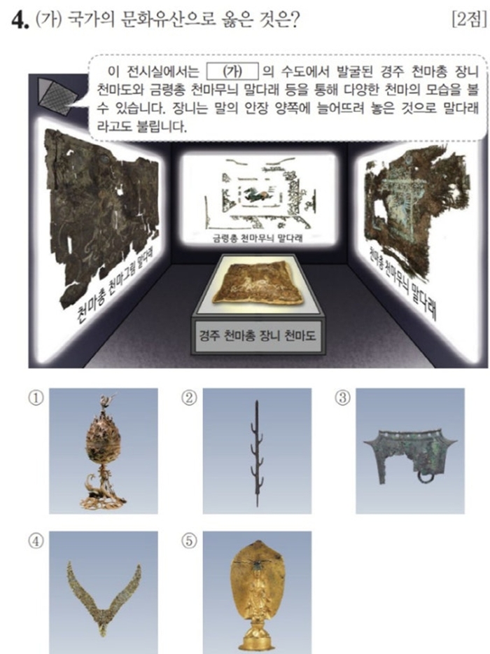 &nbsp;     Question from the 77th Korean History Proficiency Test. Image: Online community