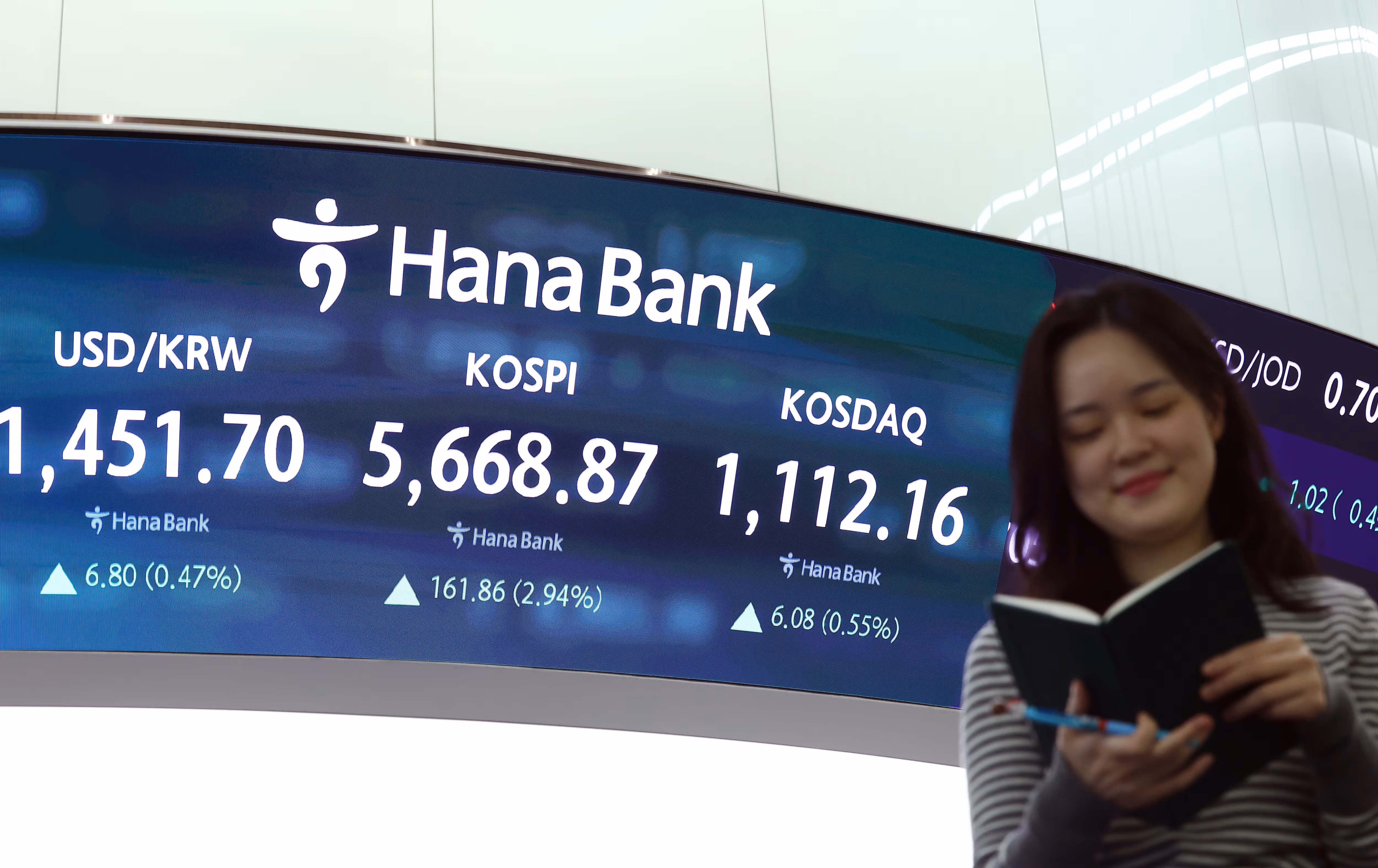 코스피가 사상 처음으로 장중 5600선을 돌파한 19일 오전 서울 중구 하나은행 딜링룸 전광판에 시황이 나오고 있다. /뉴스1