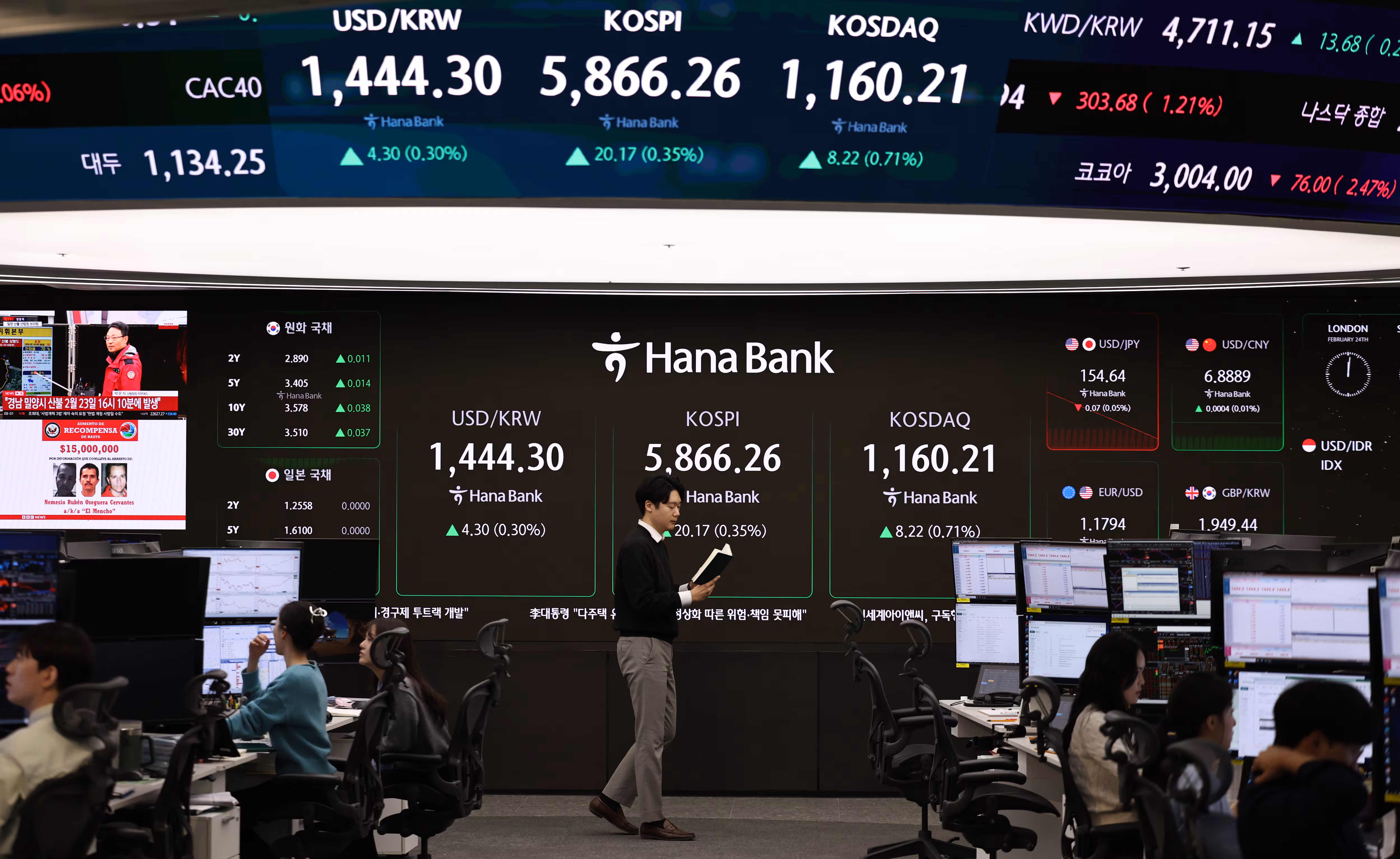 24일 서울 중구 하나은행 본점 딜링룸 전광판에 증시 시황이 표시돼 있다. /뉴스1