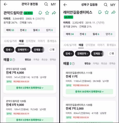 네이버페이 부동산 캡처