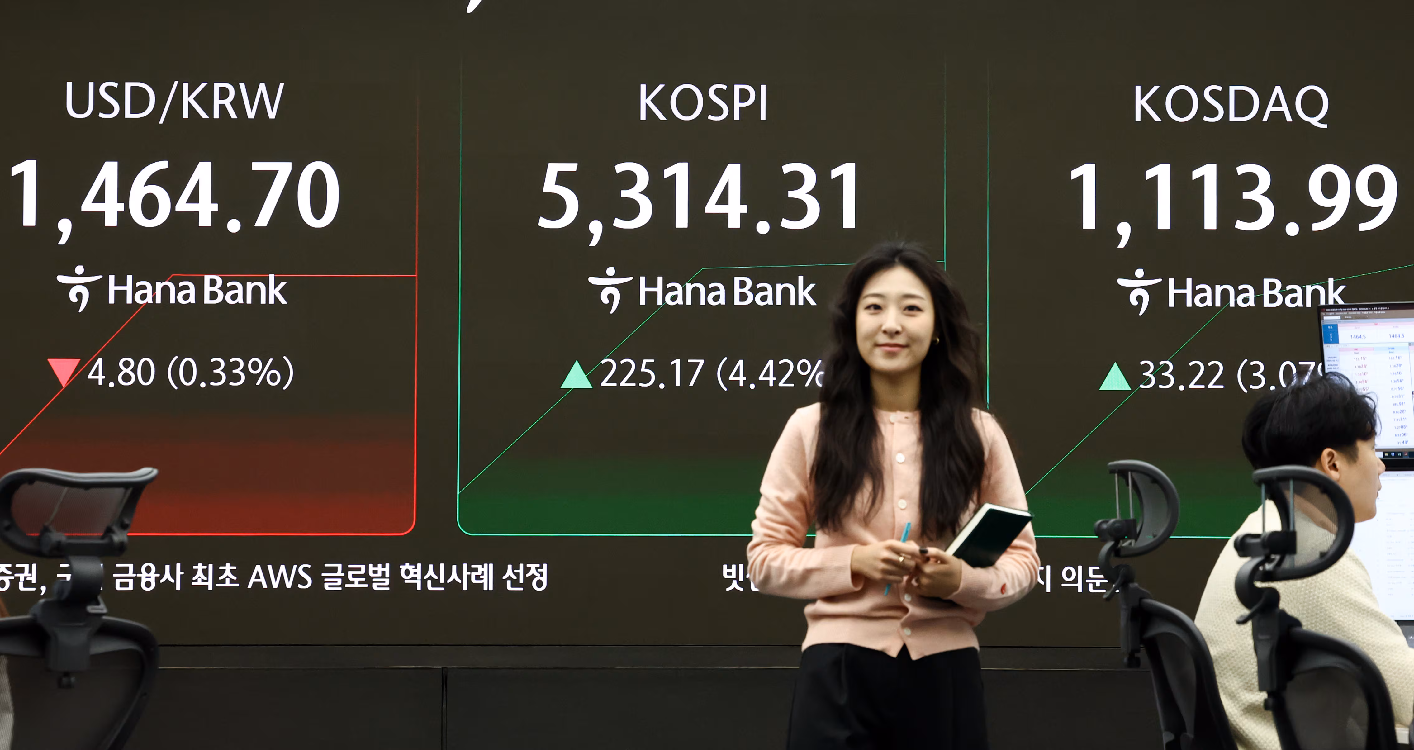 코스피가 상승 출발한 9일 서울 중구 하나은행 본점 딜링룸 전광판에 증시 시황이 표시되어 있다. /뉴스1