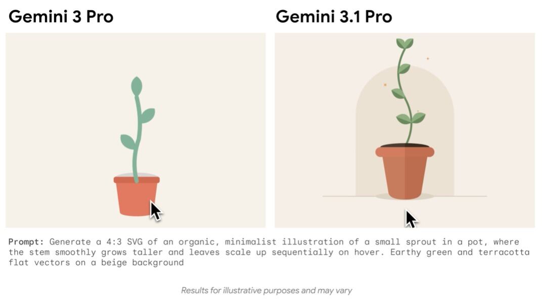 구글 제미나이 3 프로와 제미나이 3.1 프로의 애니메이션 생성 결과물 차이./구글 블로그 