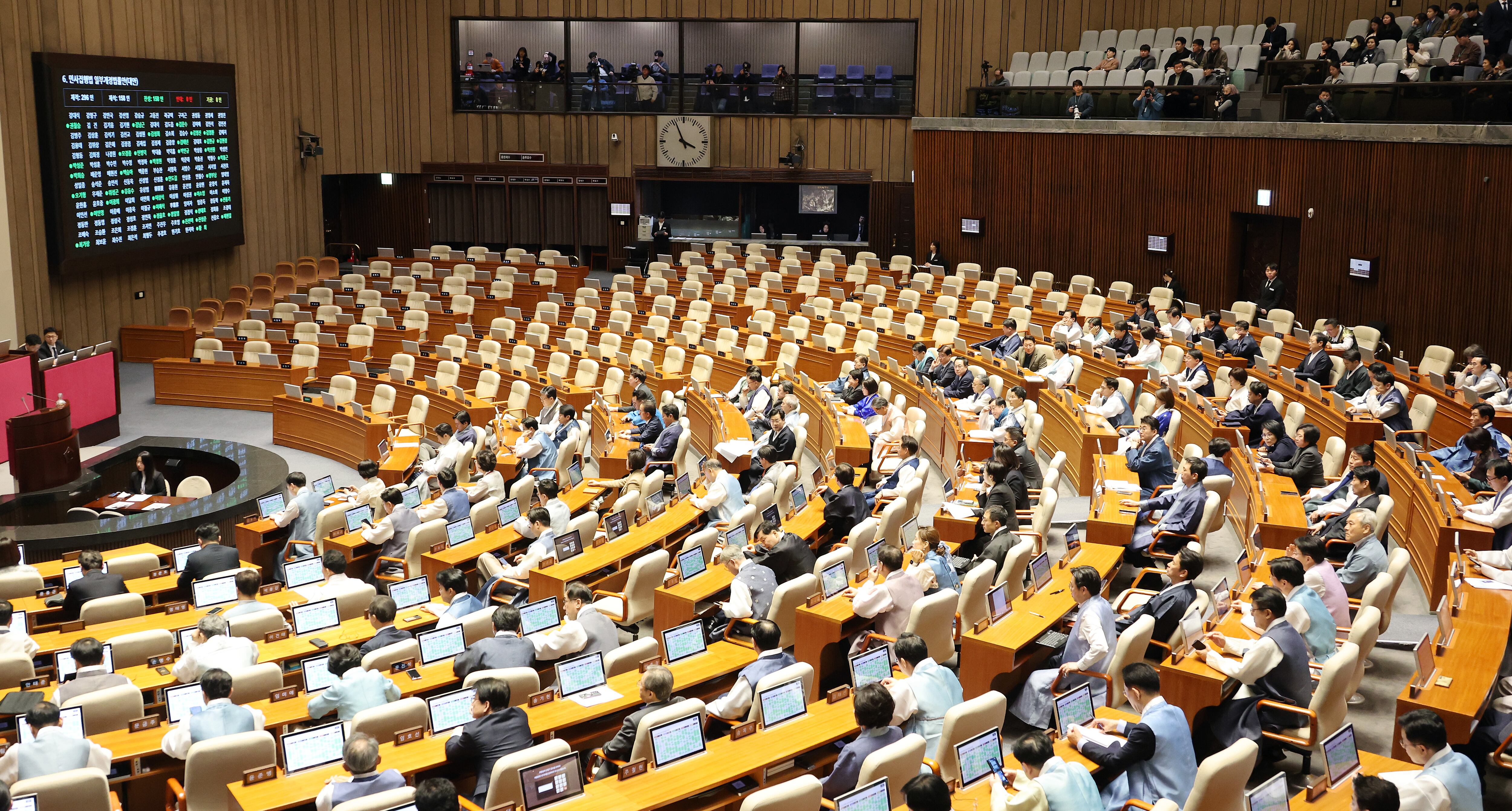 국회에서 열린 2월 임시국회 본회의. /연합뉴스