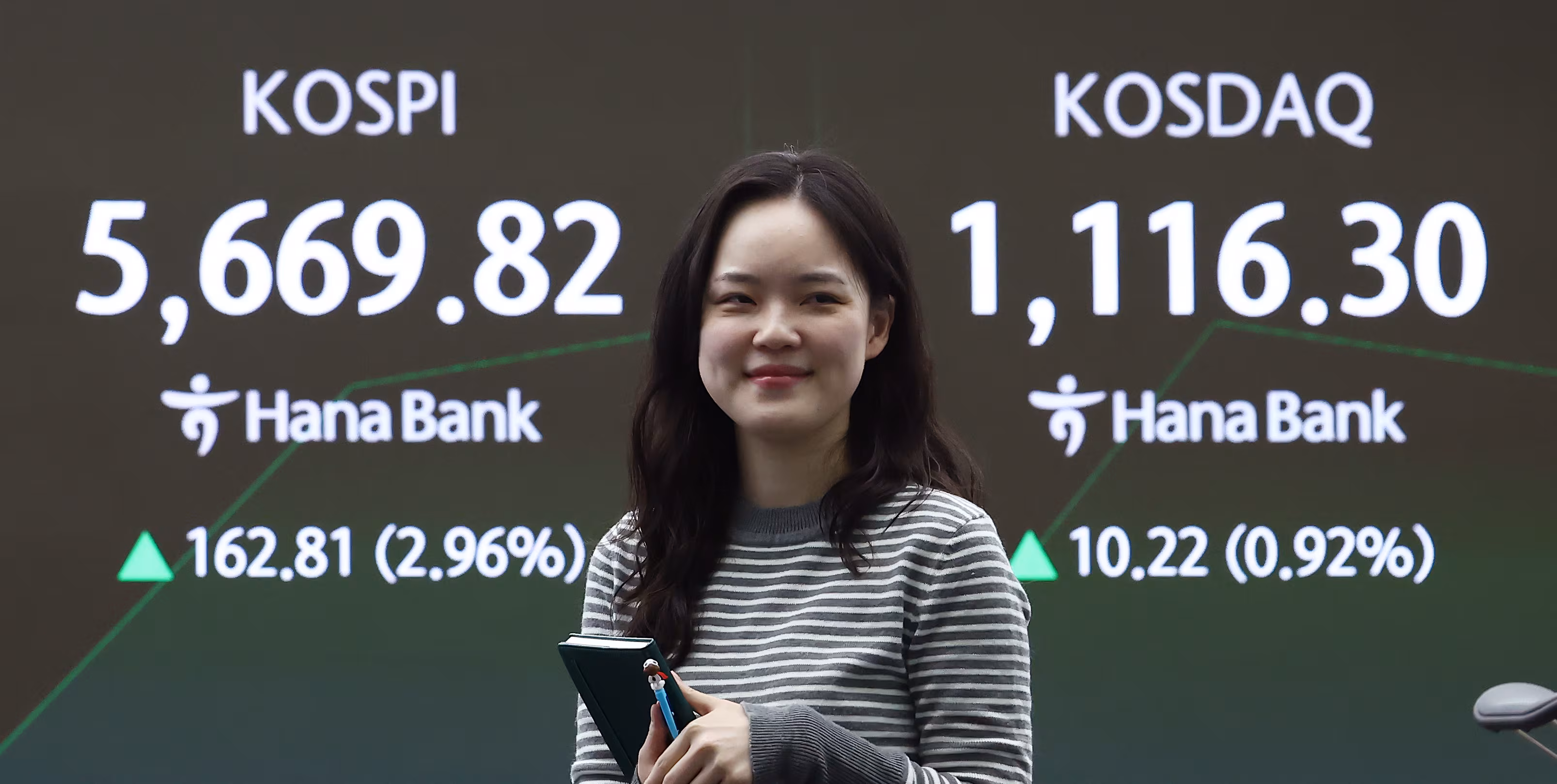 19일 오전 서울 중구 하나은행 딜링룸 전광판에 시황이 나오고 있다. /뉴스1