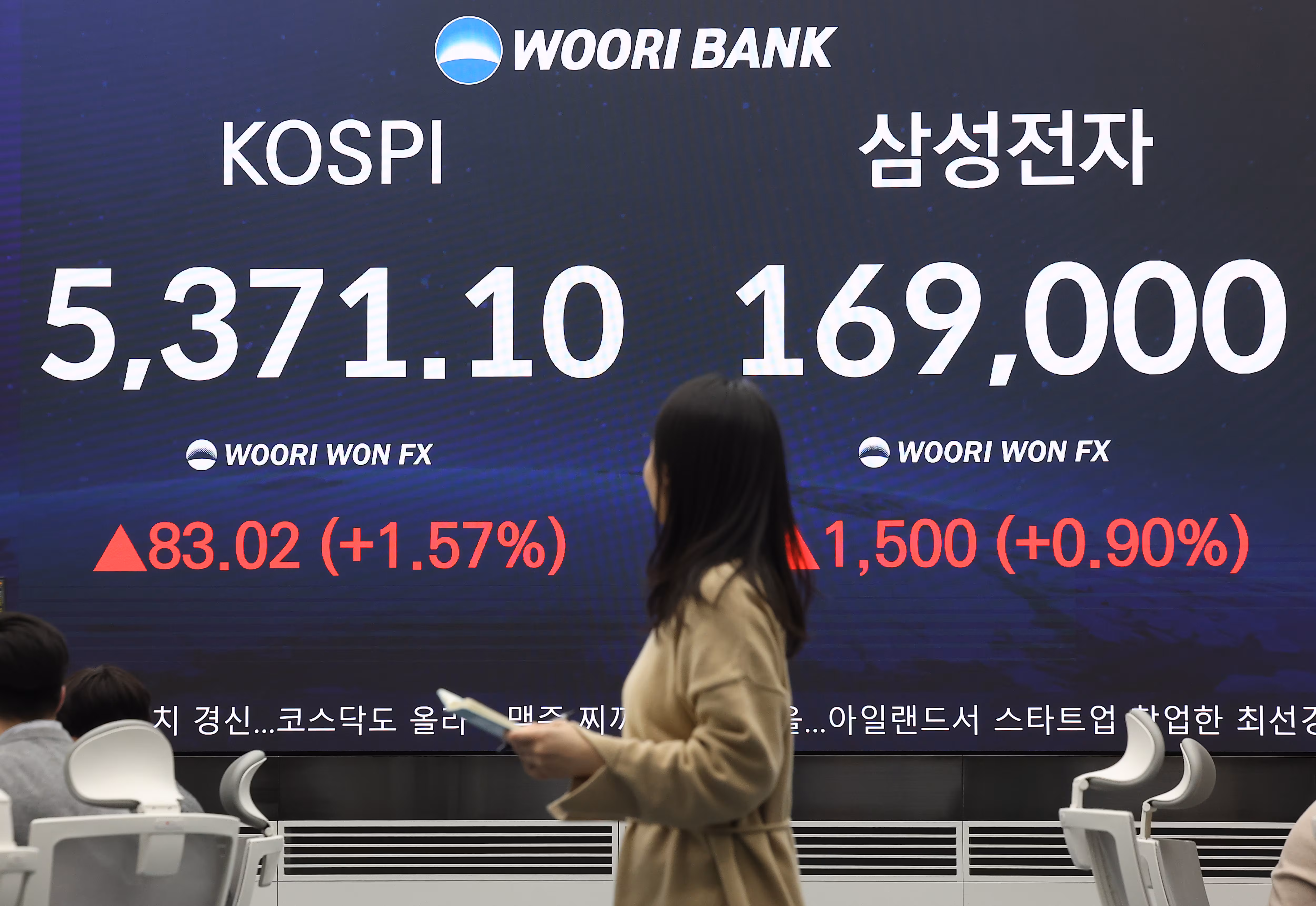 지난 4일 오후 서울 중구 우리은행 딜링룸 현황판에 코스피 종가와 삼성전자 주가가 표시돼 있다. /연합뉴스