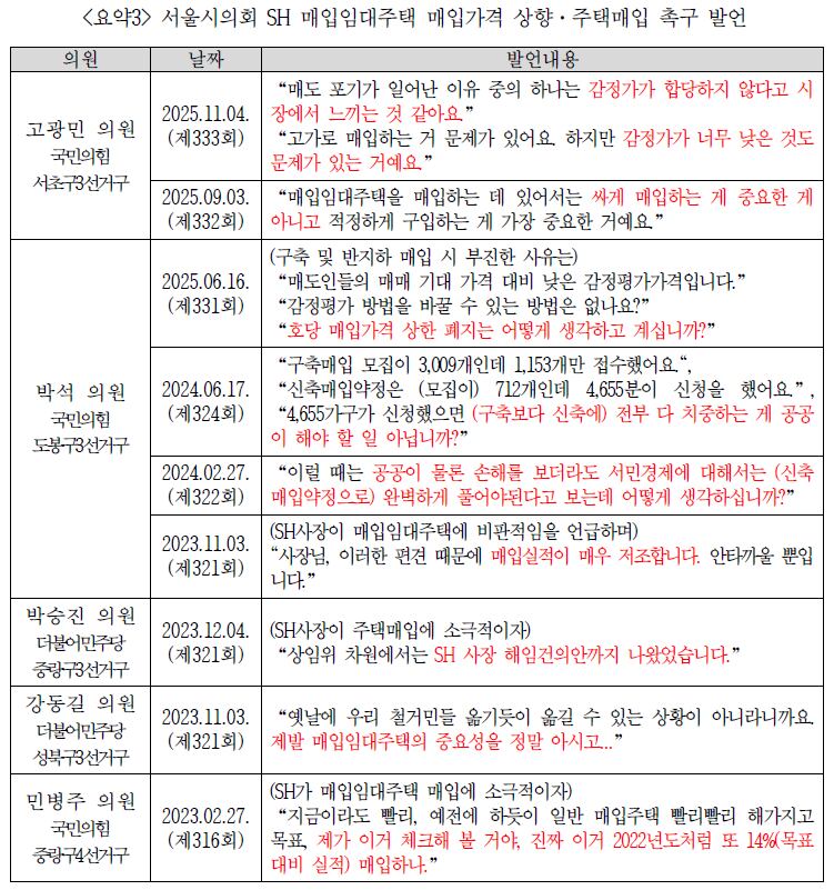 경제정의실천시민연합 제공