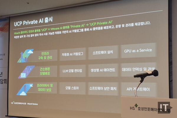 ‘UCP 프라이빗 클라우드 AI’ 솔루션 주요 특징 / 권용만 기자