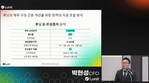 박현성 CFO가 루닛 재무 구조 개선을 위한 자금조달 계획을 발표하고 있다. / 루닛