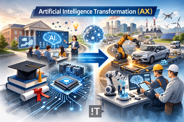 정부가 ‘AX(인공지능 전환) 대학원’ 신설을 추진하면서 인공지능(AI) 인재 양성 정책의 축이 ‘기술 개발’에서 ‘산업 적용’ 중심으로 이동하고 있다. / 챗GPT 생성