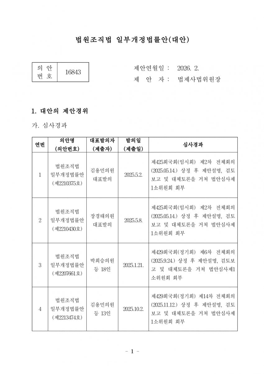 7fef8170bd866b99e2422e39f41daee8e676162c88b3f26a308558df8d5de0b9fce9c57a308409db74ed395d79202d07cedd75321a470160f139612fd35e2f00911b9b6a2f7fbf