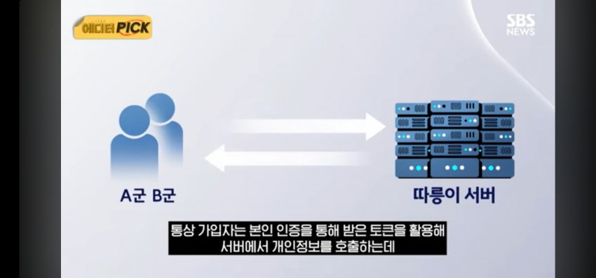 7ced8076b5866cf63eeb98bf06d604032ba6cff38a369c7d493b