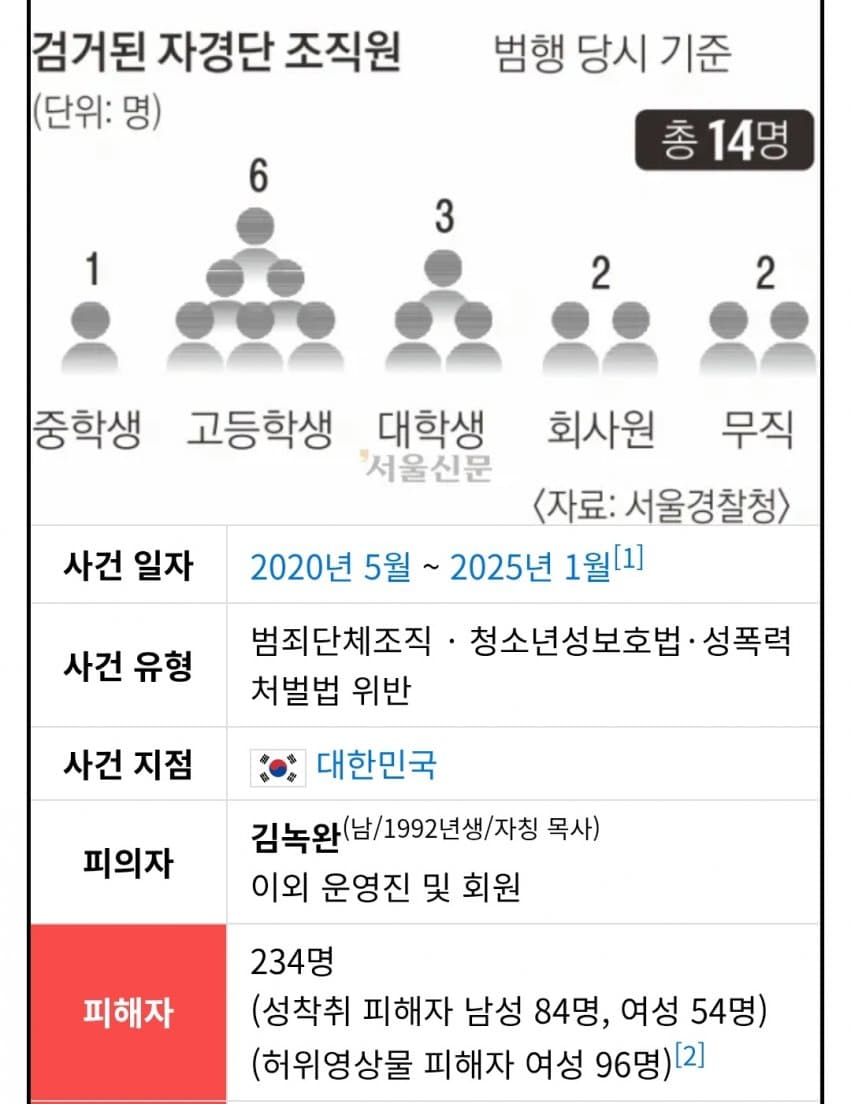 28b9d932da836ff13cee8ee04583756e7266072f05dc804d44423fca9bb0073f0d4b