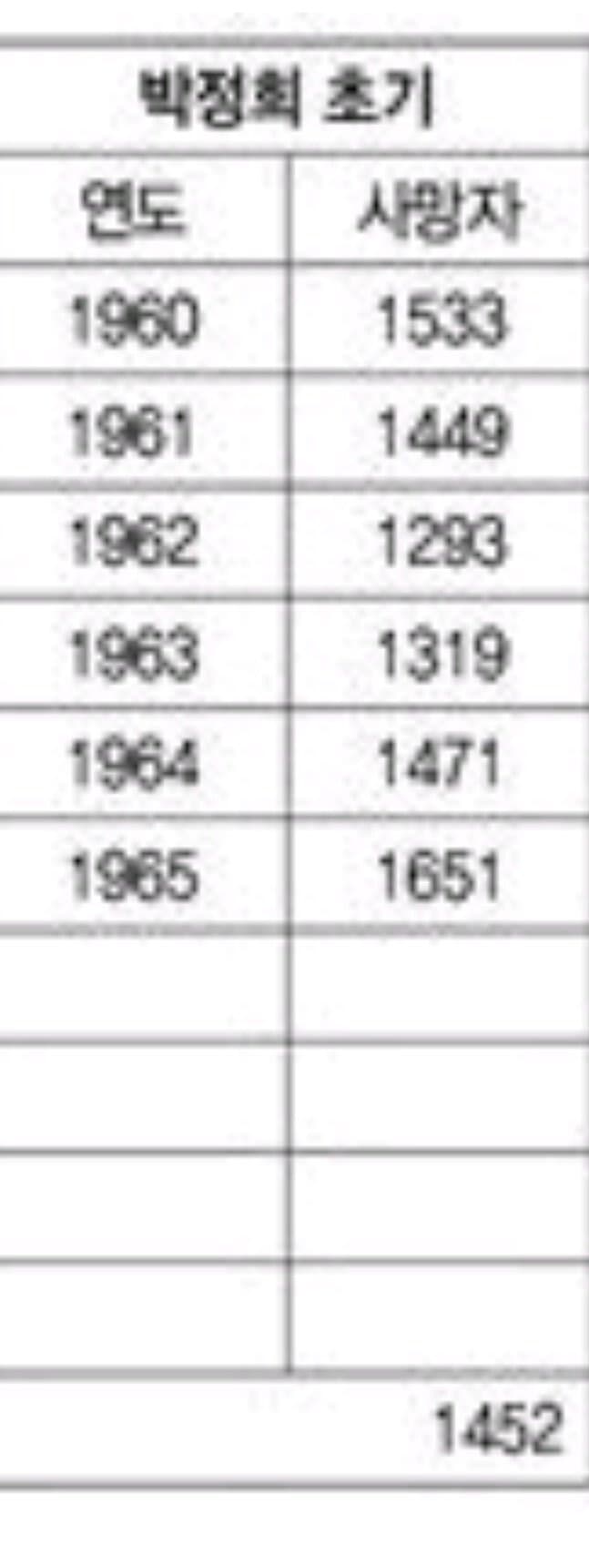 28b9d932da836ff13cef8fe1458172691f233b47f598fac29504ac3bf2c9844634a2
