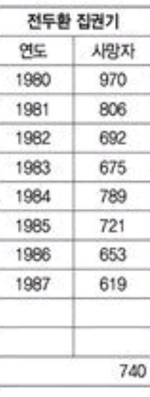 28b9d932da836ff13cef8fe142827165fadd577b2b1c68d900b9ef497e5a3ee45fe0