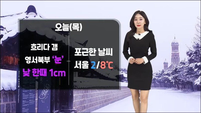 목요일인 오늘(5일) 포근한 가운데 대기가 탁하겠다. / 케이웨더