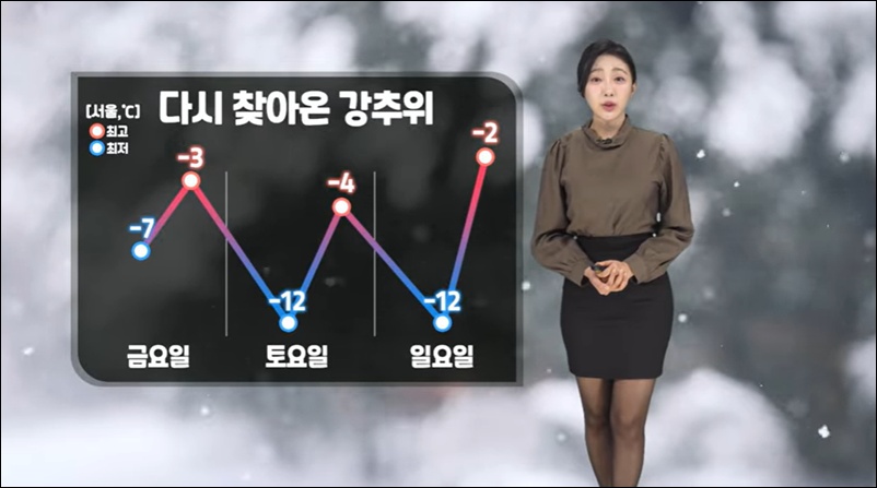 금요일인 오늘(6일) 강한 추위가 다시 시작되겠다. / 케이웨더