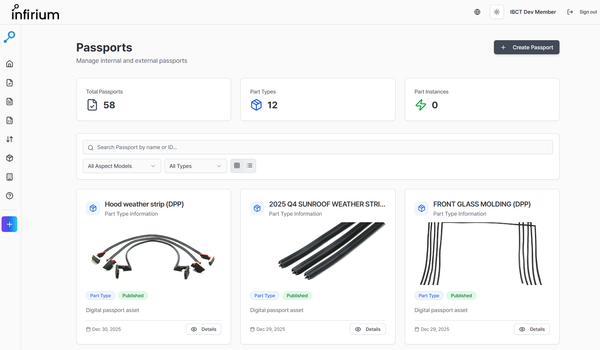 인피리움 플랫폼 화면 예시 [사진: IBCT]