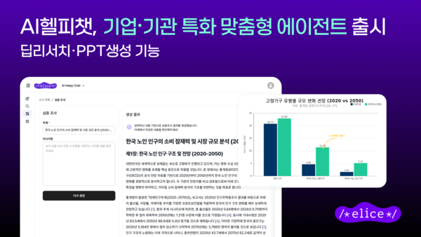 AI헬피챗 업데이트. [사진: 앨리스그룹]