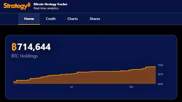 [사진: saylortracker.com]
