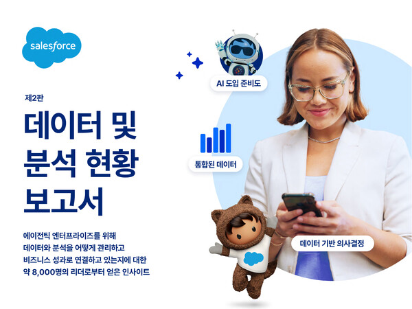 세일즈포스 데이터 및 분석 현황 보고서 [사진: 세일즈포스]
