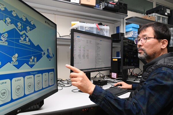 ETRI 연구진이 지능형 서비스 프로그래머블 모바일 코어 네트워크 기술에 대해 설명하는 모습. [사진: ETRI]