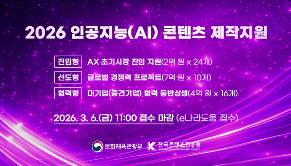 2026 인공지능 콘텐츠 제작지원 [사진: 한국콘텐츠진흥원]