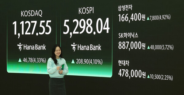 [사진: 연합뉴스]