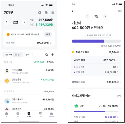 뱅크샐러드의 가계부 2.0 화면 [사진: 뱅크샐러드]