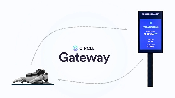 서클이 오픈마인드와 협력해 로봇이 직접 USDC로 충전비를 결제하는 실험을 성공시켰다 [사진: 서클]