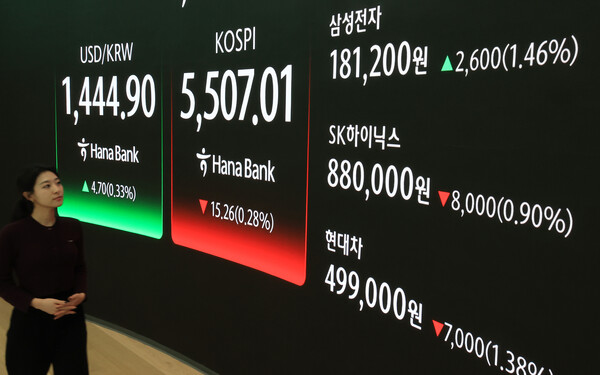 [사진: 연합뉴스]