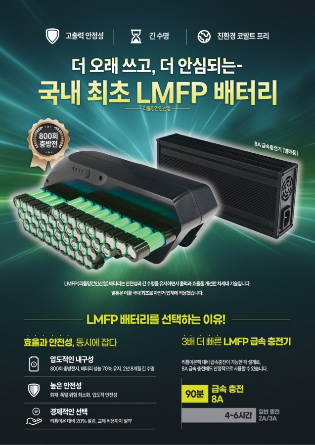 Alton Unveils Next-Gen LMFP Battery for Electric Bicycles: A Game-Changer in Safety and Efficiency?