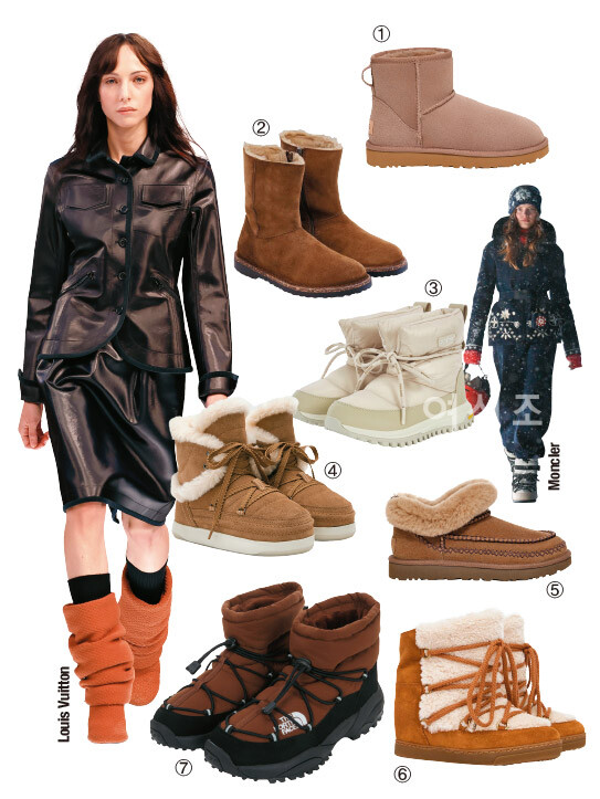 Top 5 Must-Have Winter Boots for 2025: Comfort Meets Style!