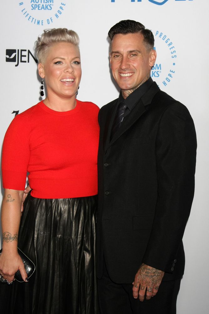 Credit: DepositPhotos