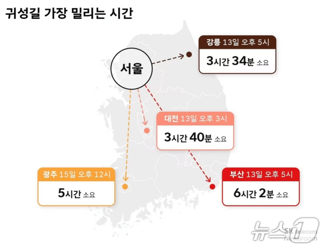 설 연휴 귀성길 소요 시간