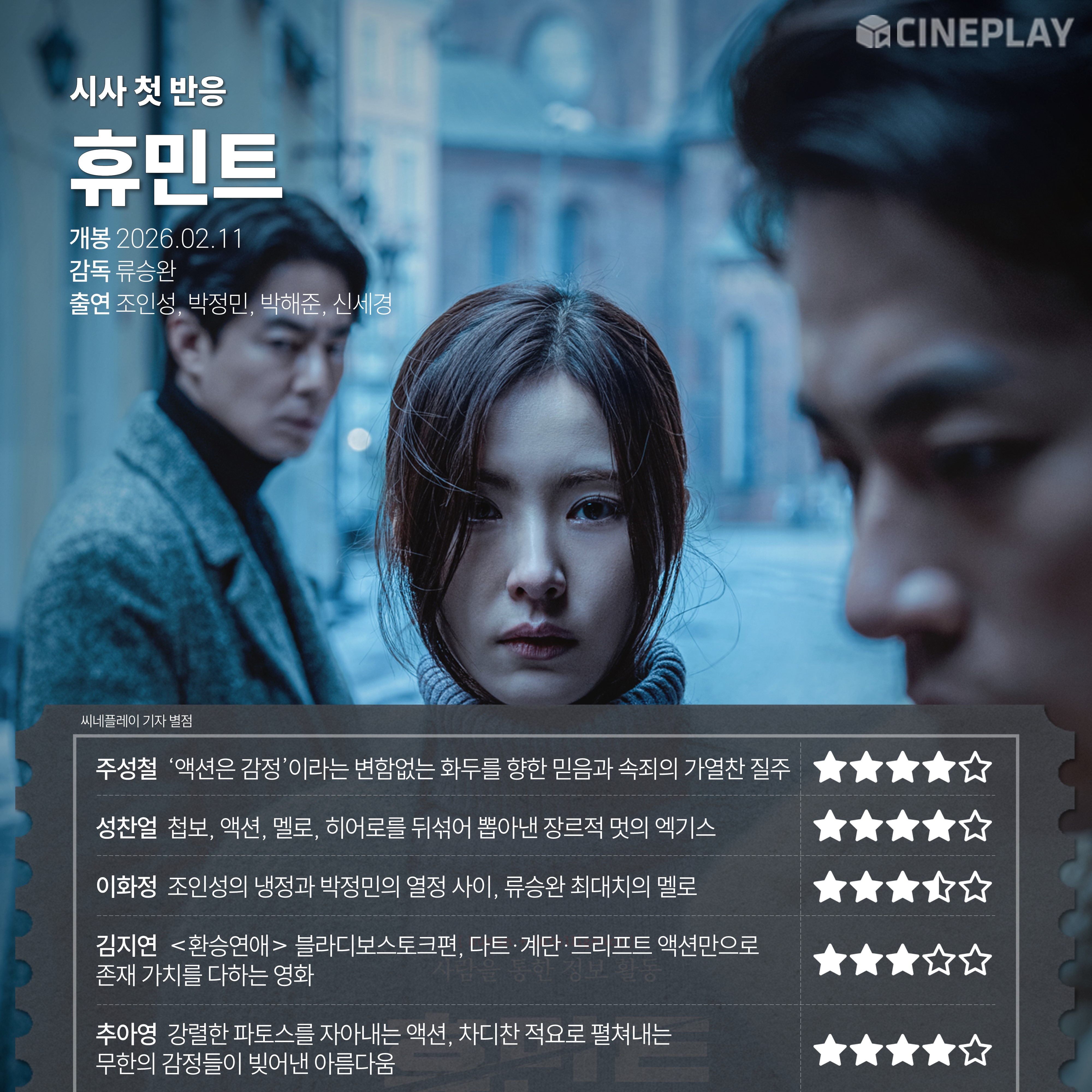 〈휴민트〉 씨네플레이 기자 별점