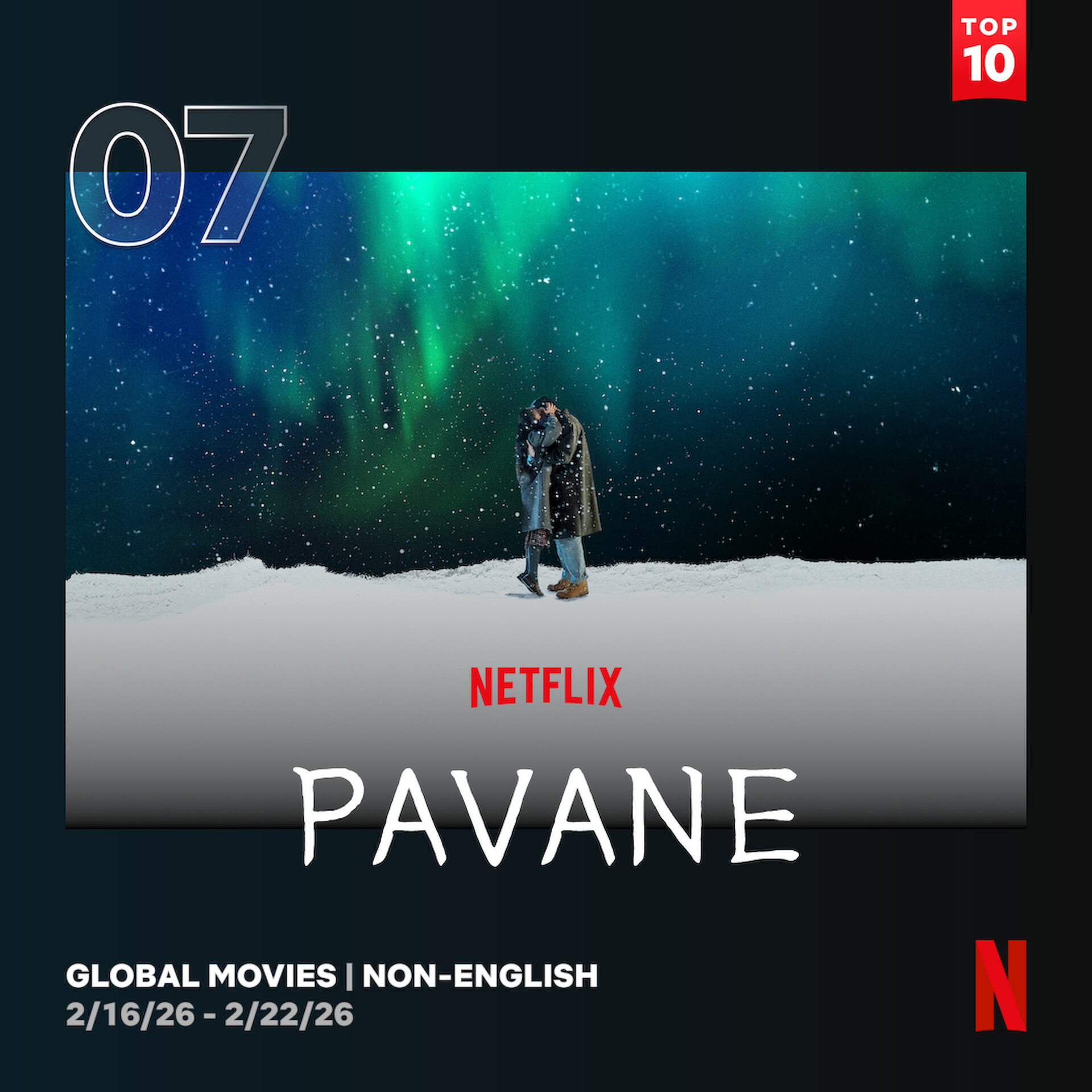 넷플릭스 TOP 10 웹사이트 (netflix.com/tudum/top10) 캡처