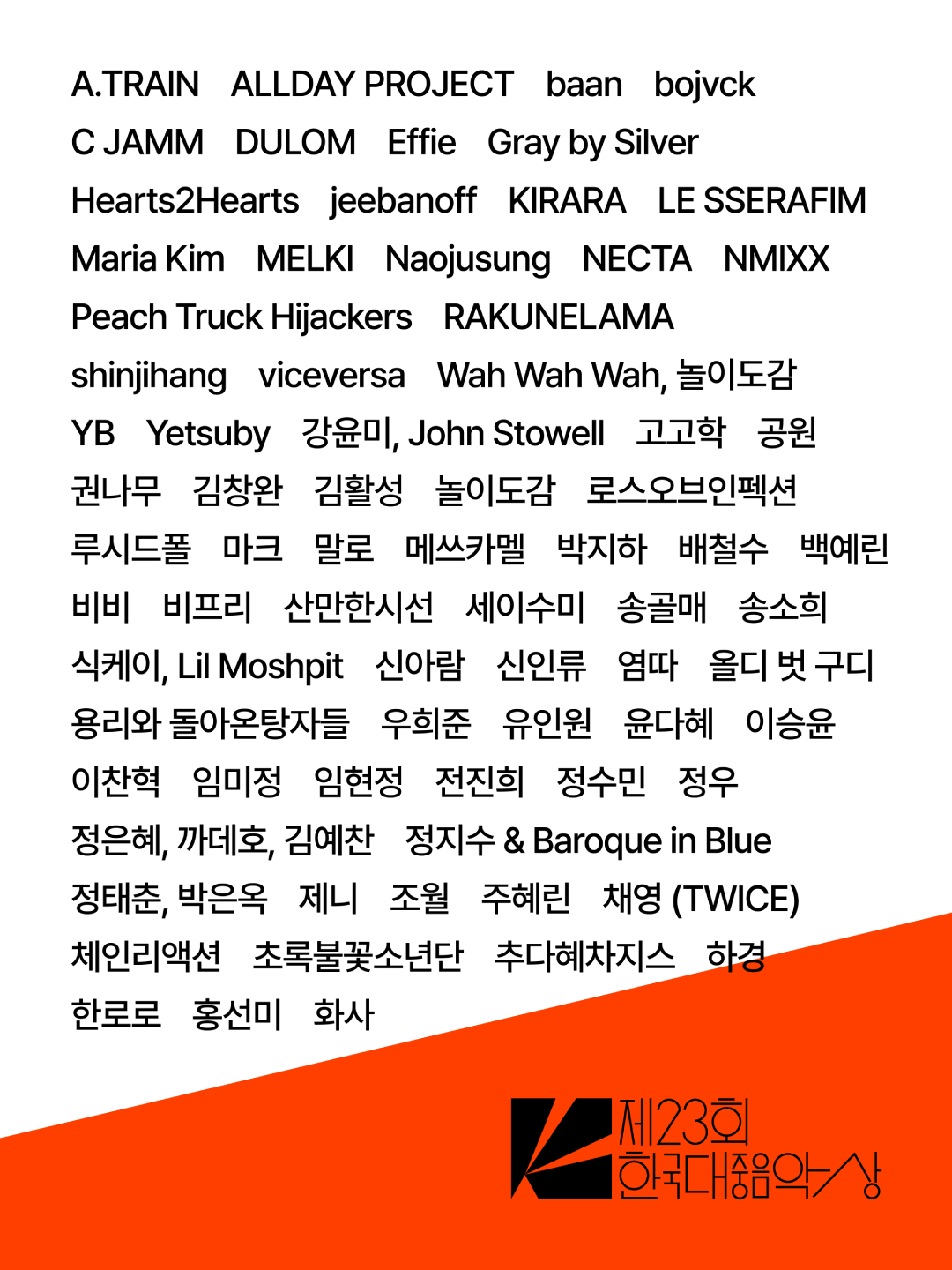 제23회 한국대중음악상 후보 명단
[한국대중음악상 제공]