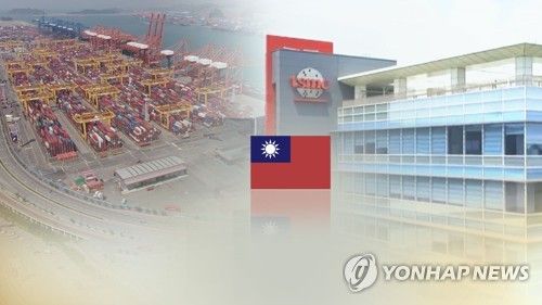 出典：聯合ニュース