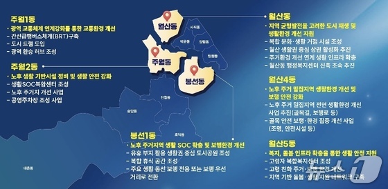 Park Chul-ho Preliminary Candidate