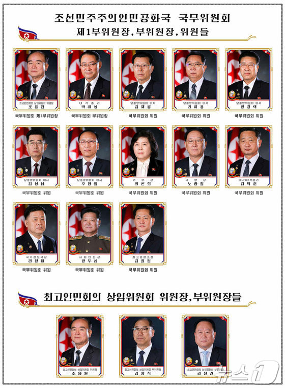 North Korea has published details of the key appointments to the State Affairs Commission and the Supreme People\'s Assembly made during the first session of the 15th Supreme People\'s Assembly, held on March 22 and 23, in the Workers\' Party organ Rodong Sinmun / Rodong Sinmun