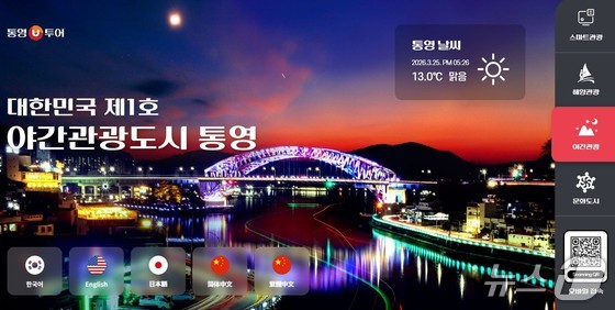 Discover Tongyeong: How the New U-Tour Platform Revolutionizes Travel in 2026
