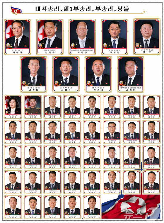 North Korea has published details of the key appointments to the State Affairs Commission and the Supreme People\'s Assembly made during the first session of the 15th Supreme People\'s Assembly, held on March 22 and 23, in the Workers\' Party organ Rodong Sinmun / Rodong Sinmun