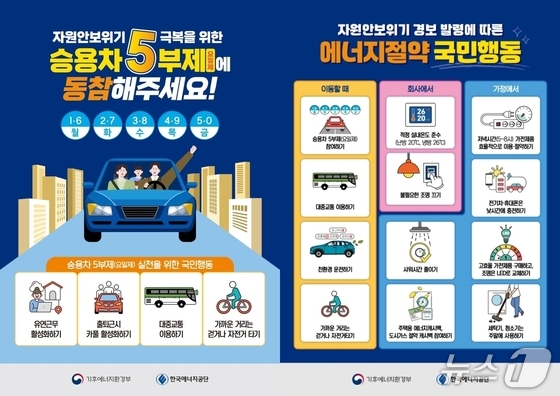 Iksan City Implements Public Vehicle Restrictions: How Will the 5-Day Rule Impact Your Daily Commute?