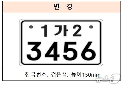 引用：江陵市